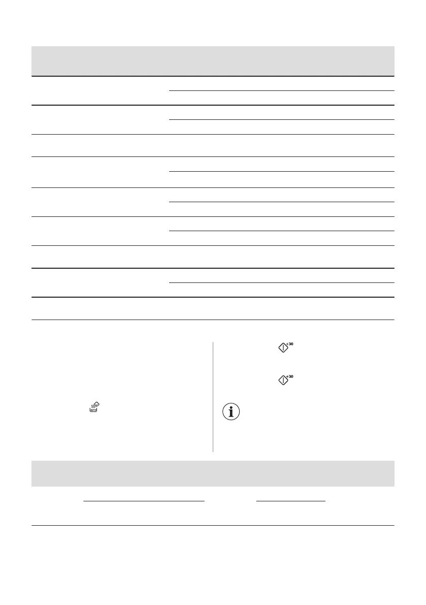 Page #148 background image