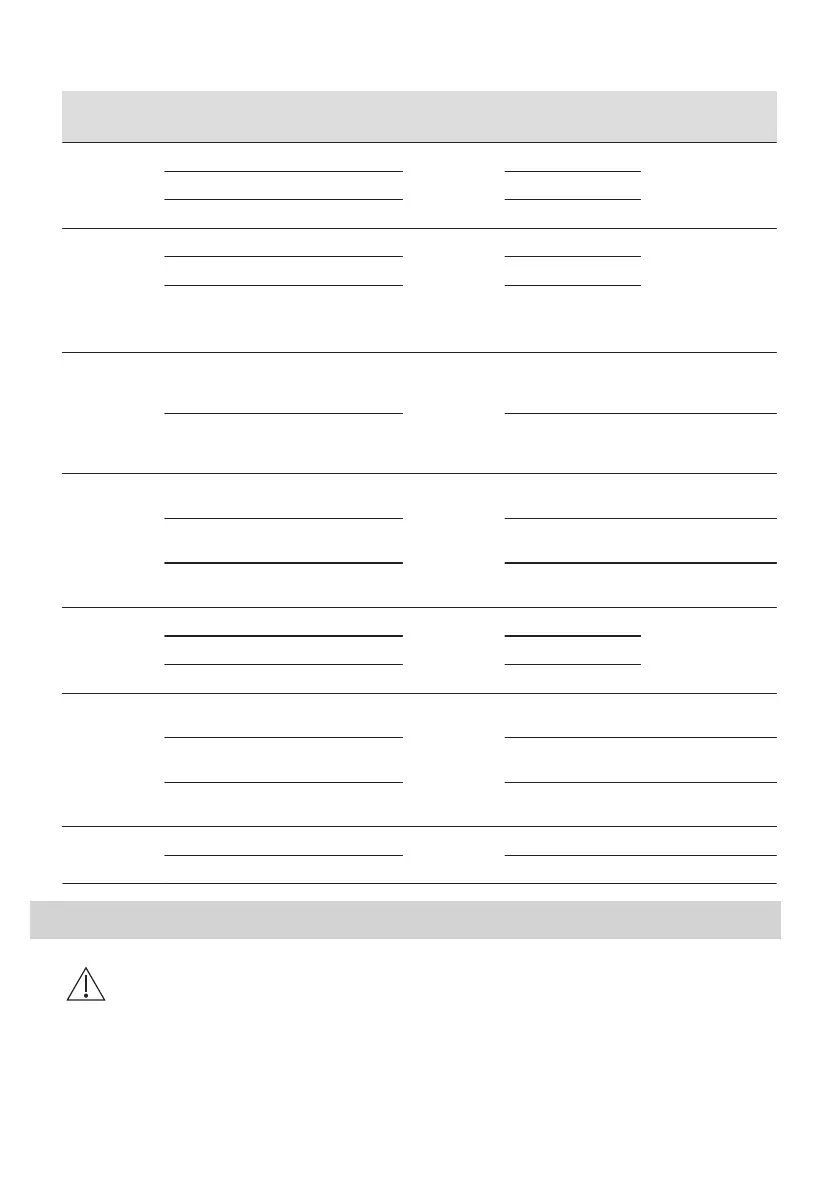 Page #149 background image
