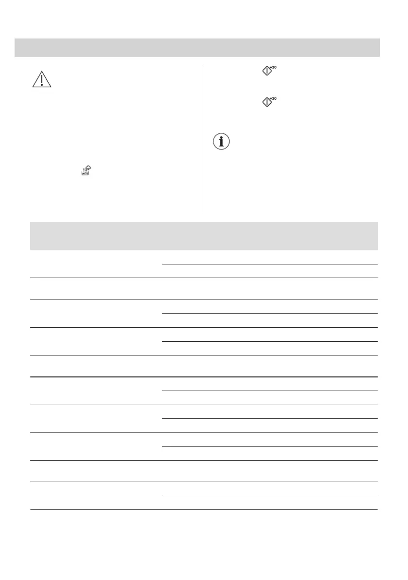 Page #206 background image