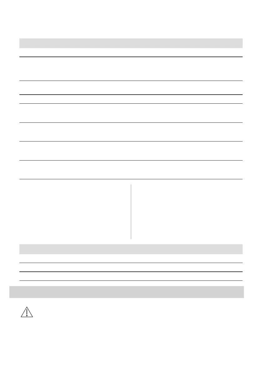 Page #212 background image