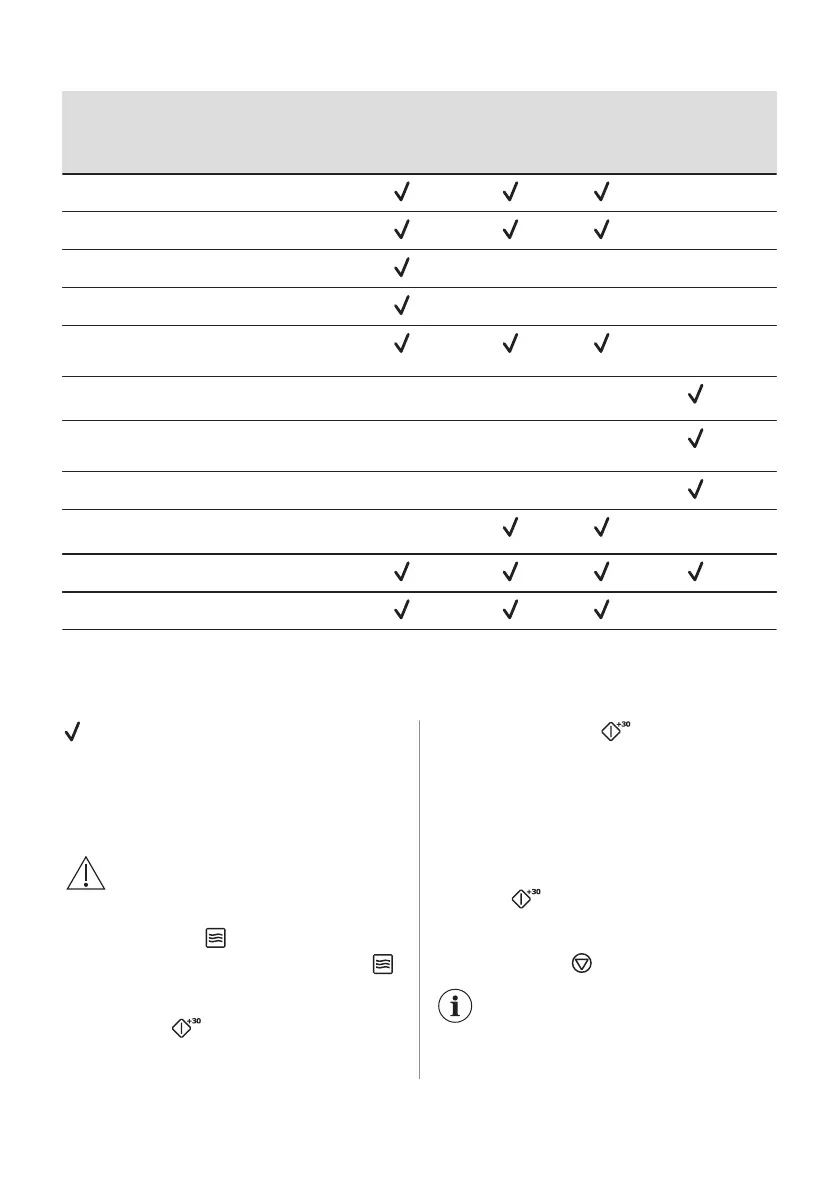 Page #224 background image