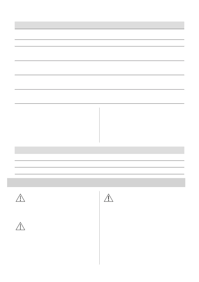 Page #252 background image