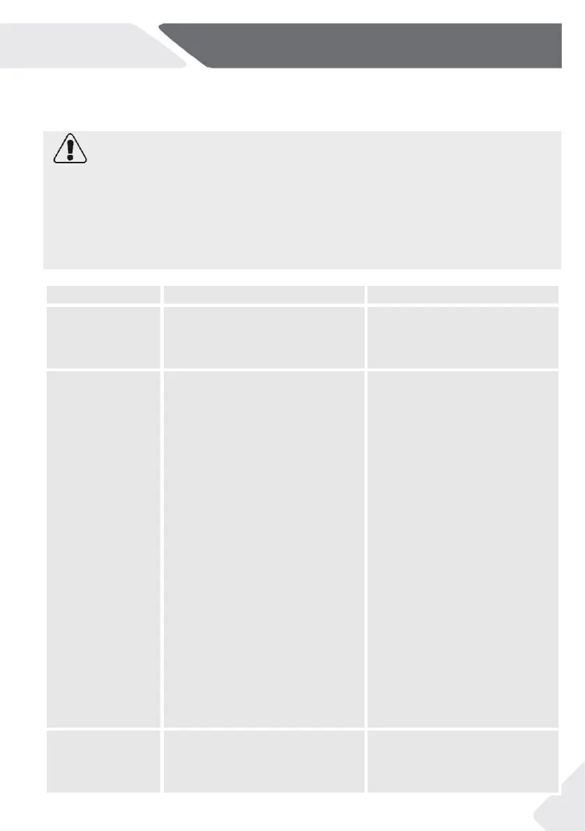 Page #135 background image