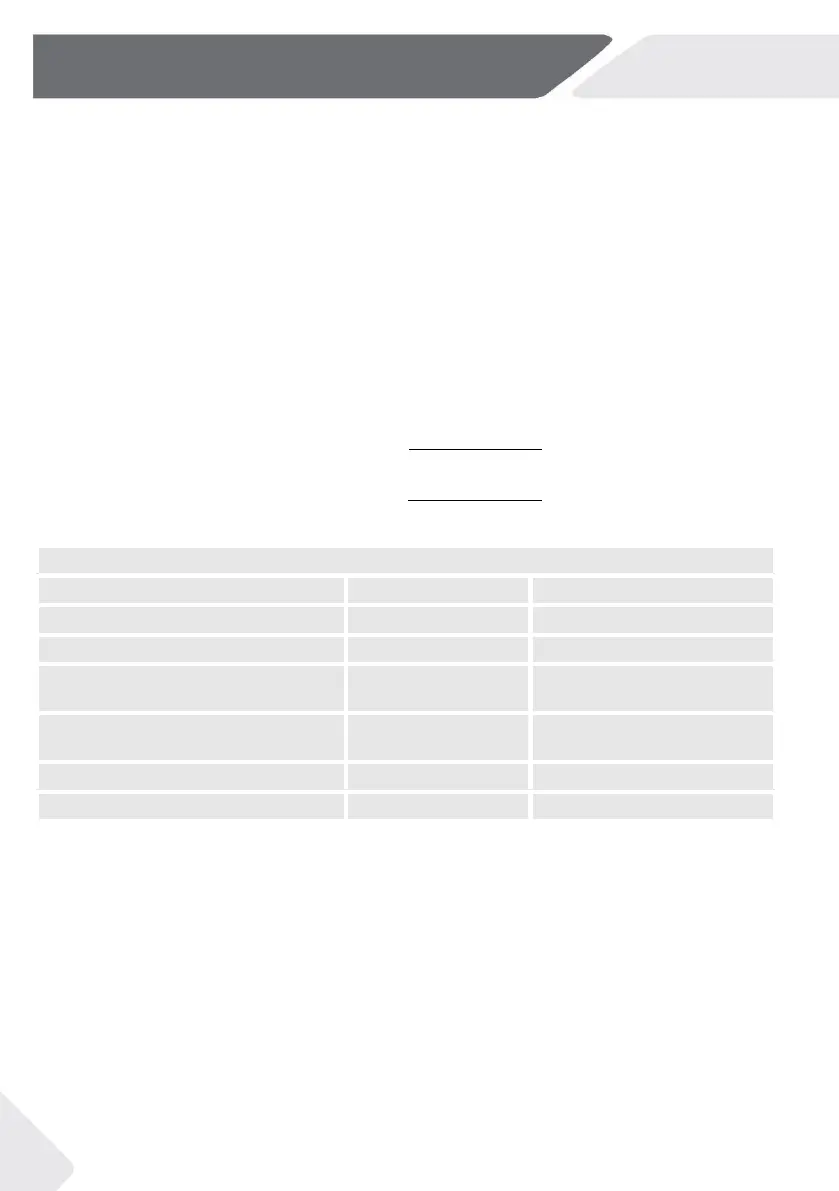 Page #146 background image