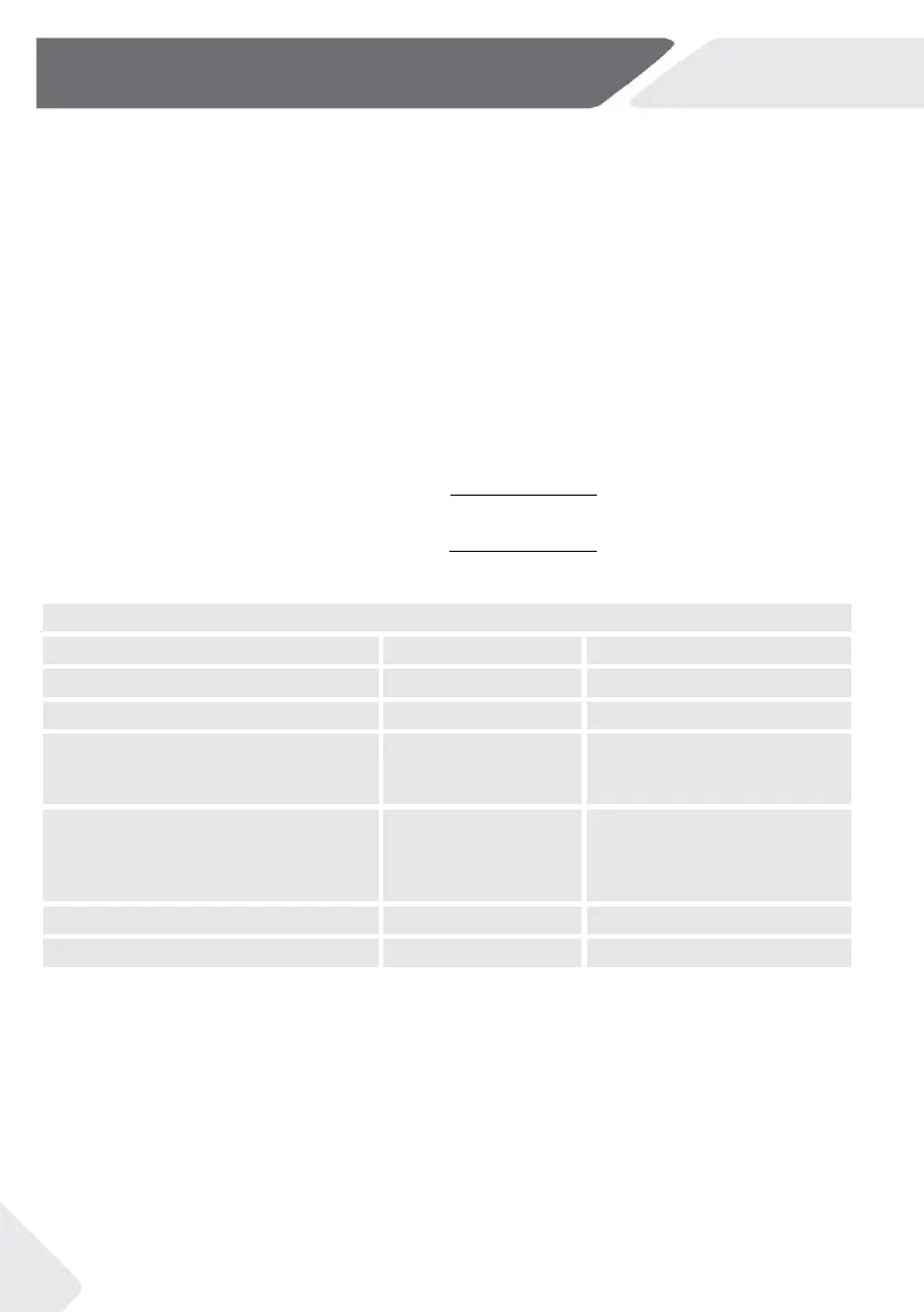 Page #194 background image