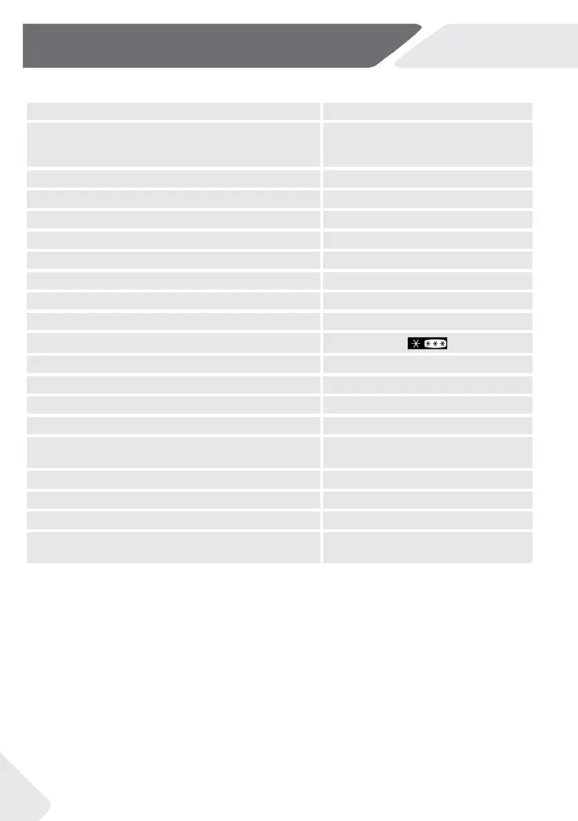 Page #240 background image
