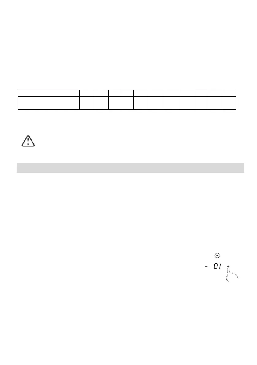 Page #79 background image