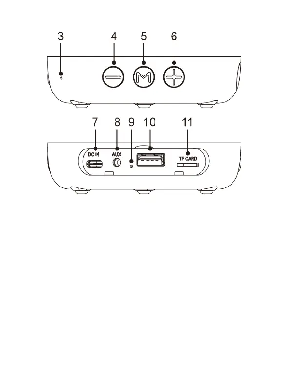 Page #3 background image