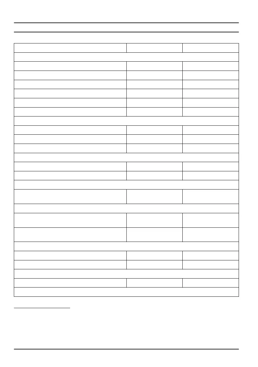 Page #264 background image