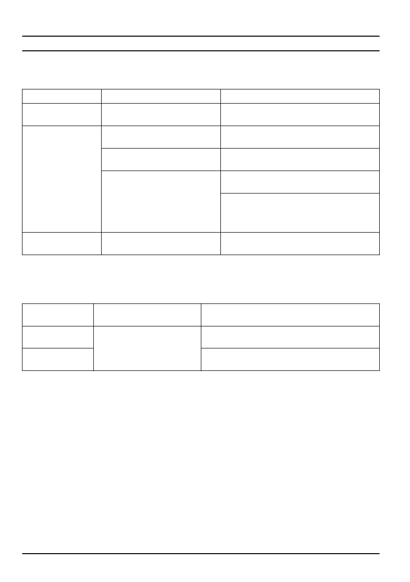 Page #304 background image