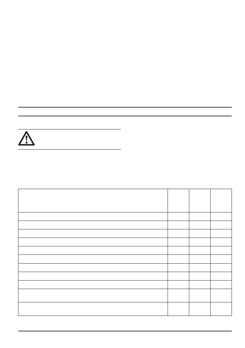 Page #323 background image