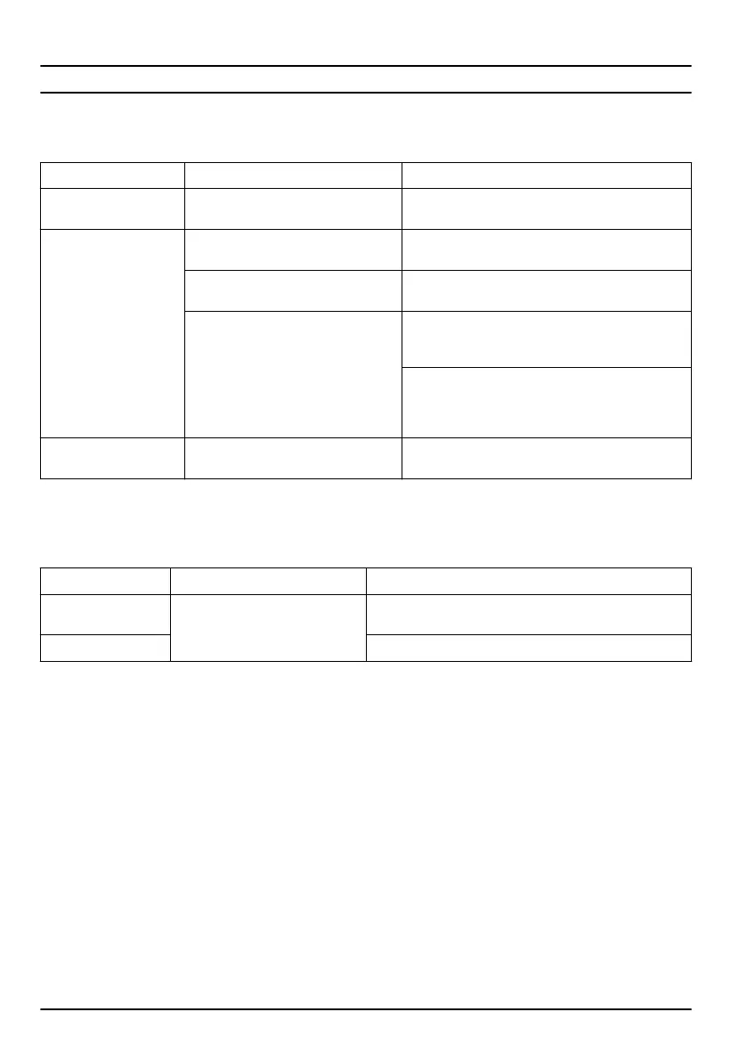 Page #370 background image