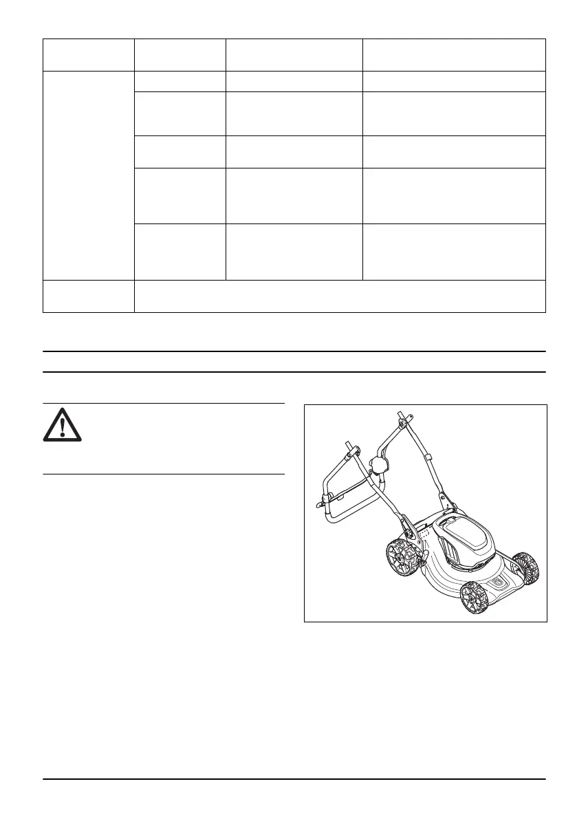 Page #415 background image