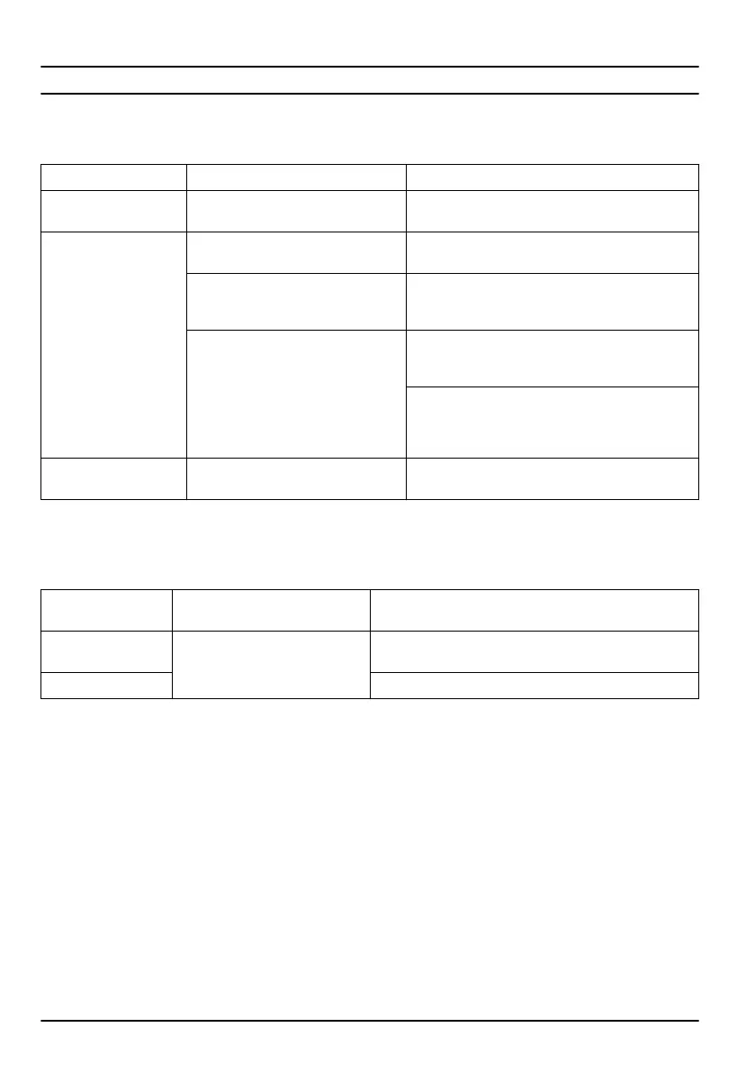 Page #436 background image