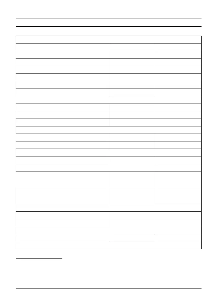 Page #509 background image
