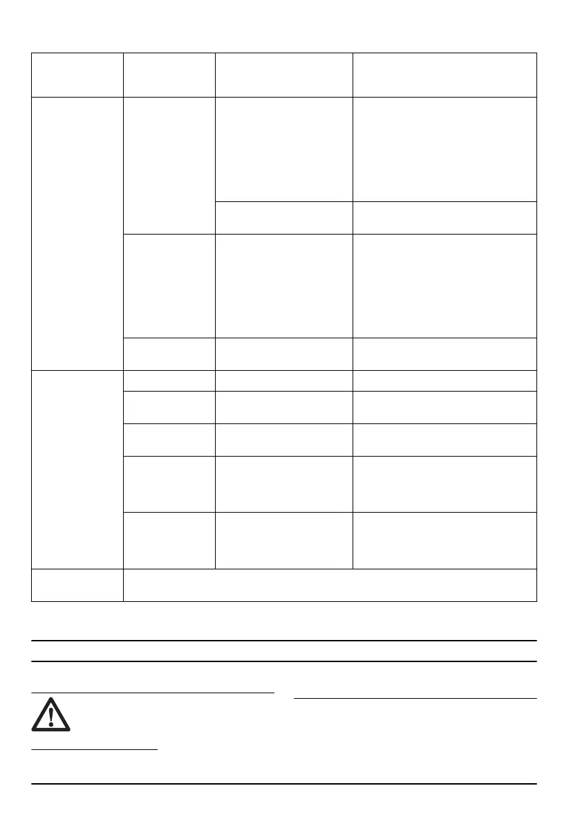 Page #528 background image