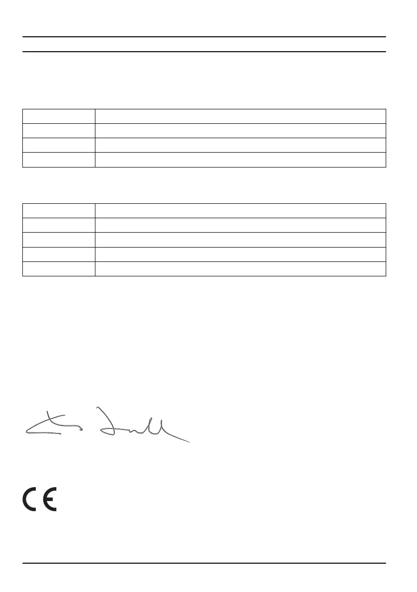 Page #532 background image