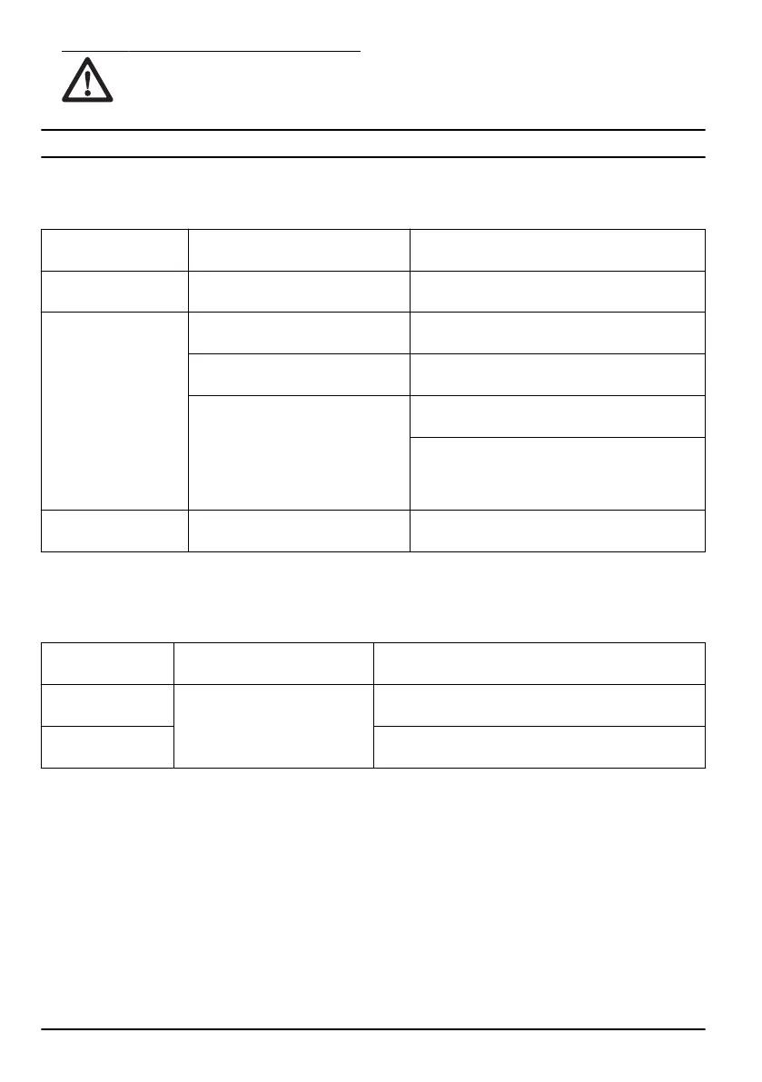 Page #548 background image