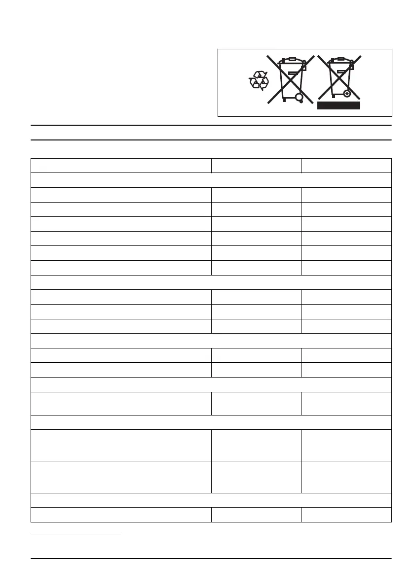 Page #551 background image