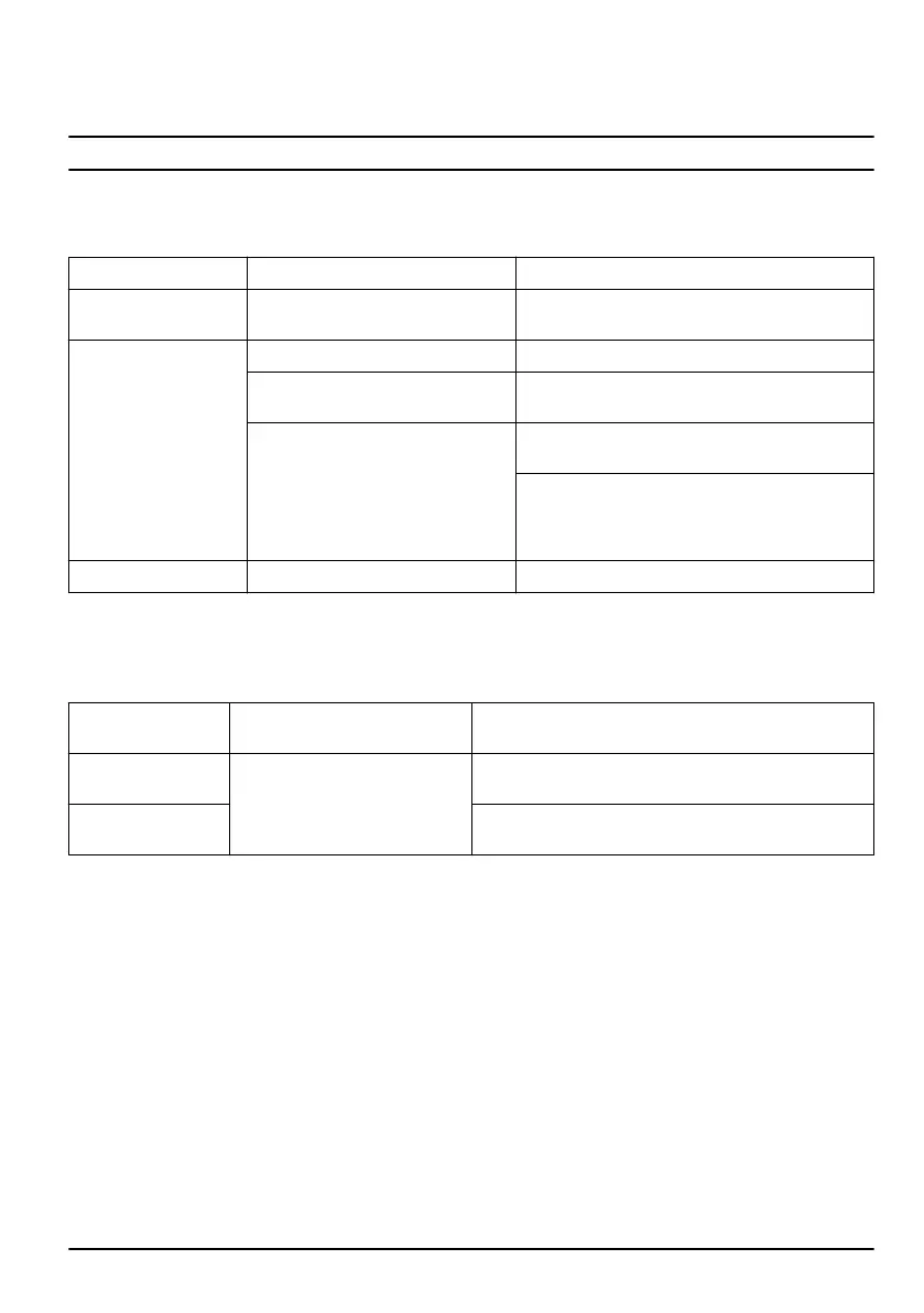 Page #569 background image