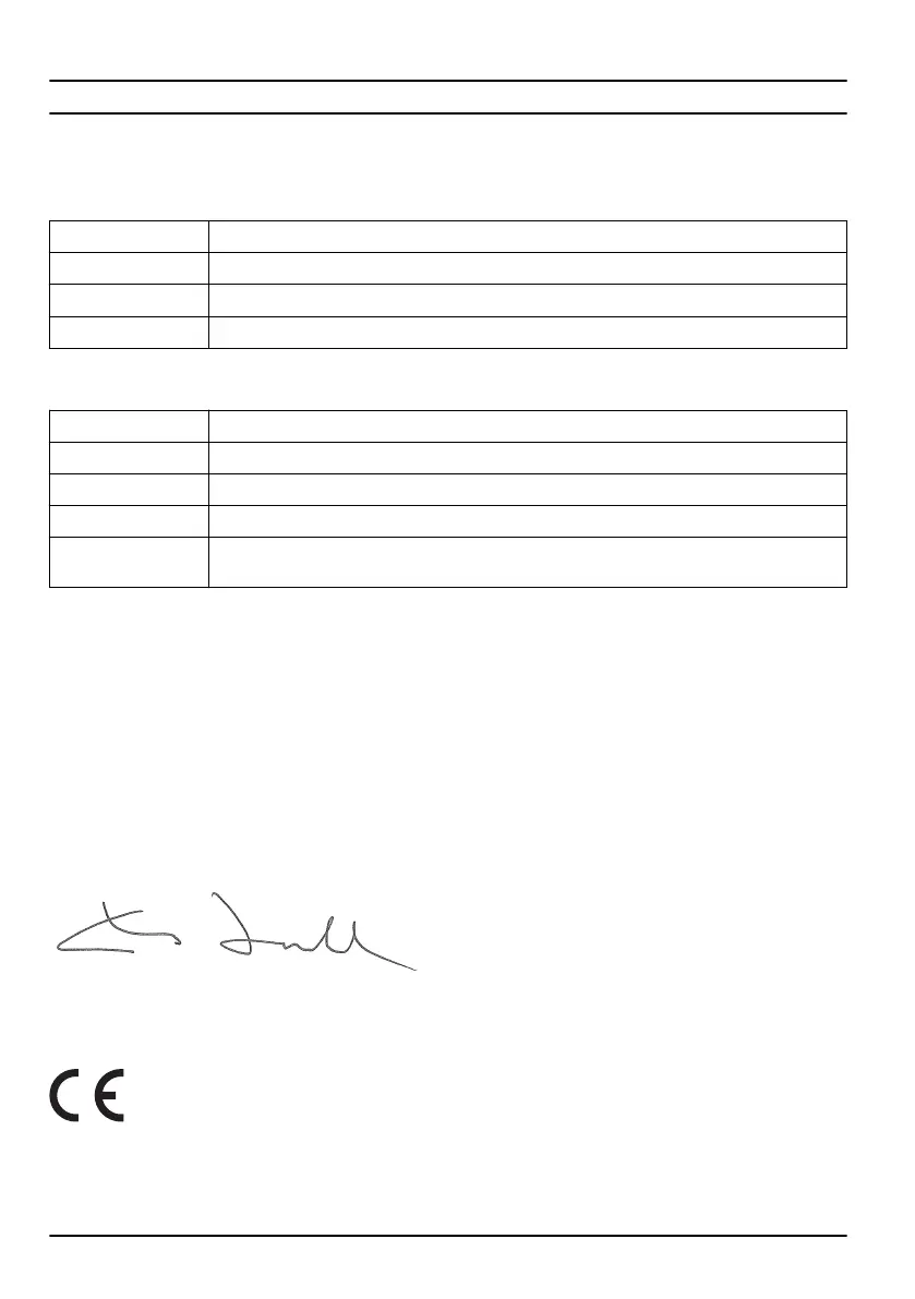Page #574 background image