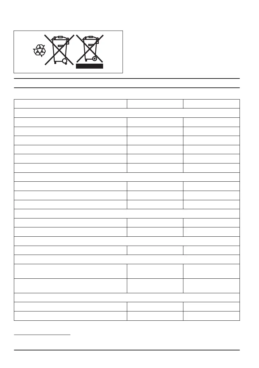 Page #86 background image