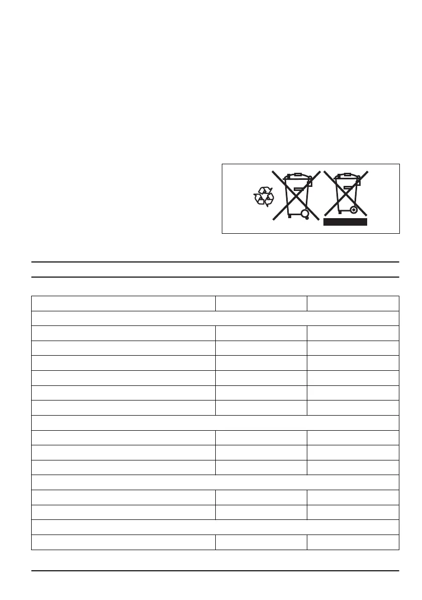 Page #109 background image
