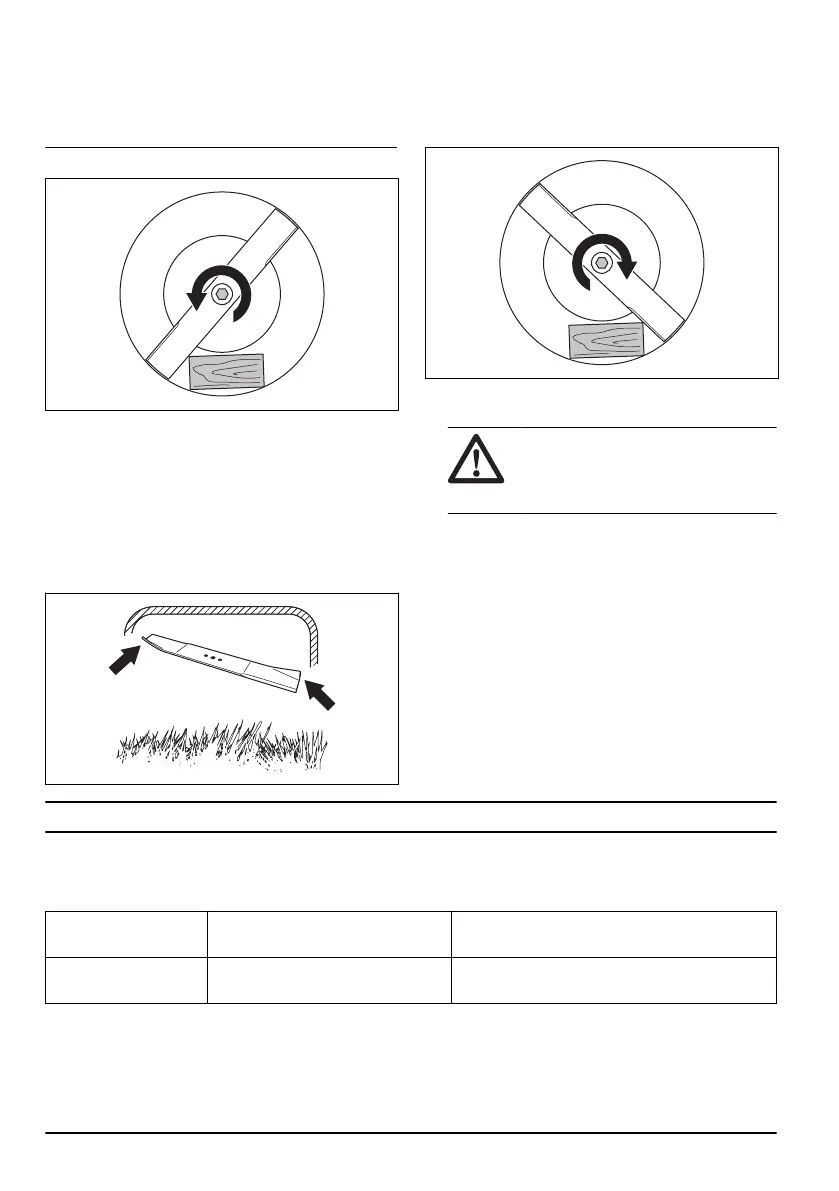 Page #128 background image