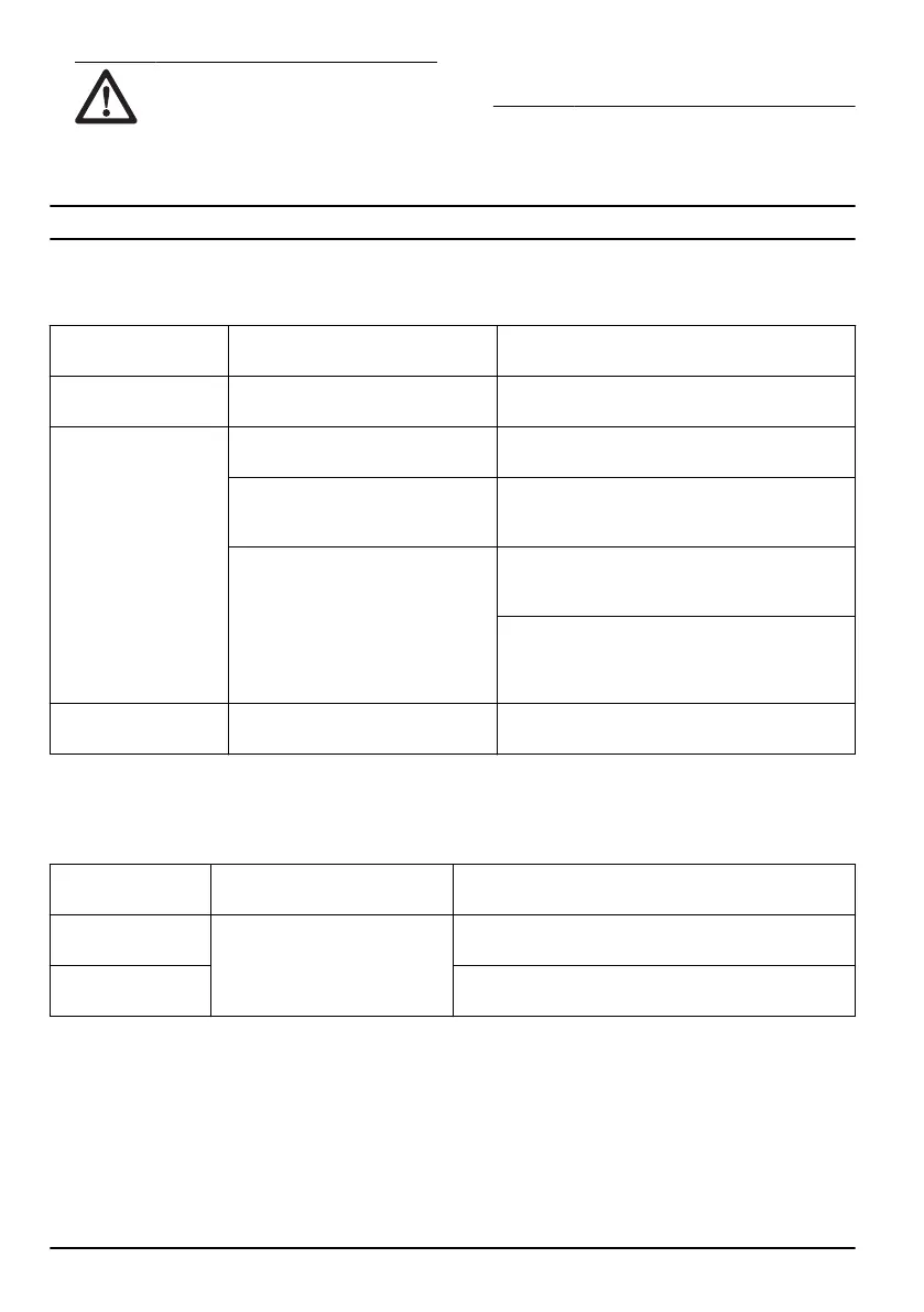 Page #152 background image
