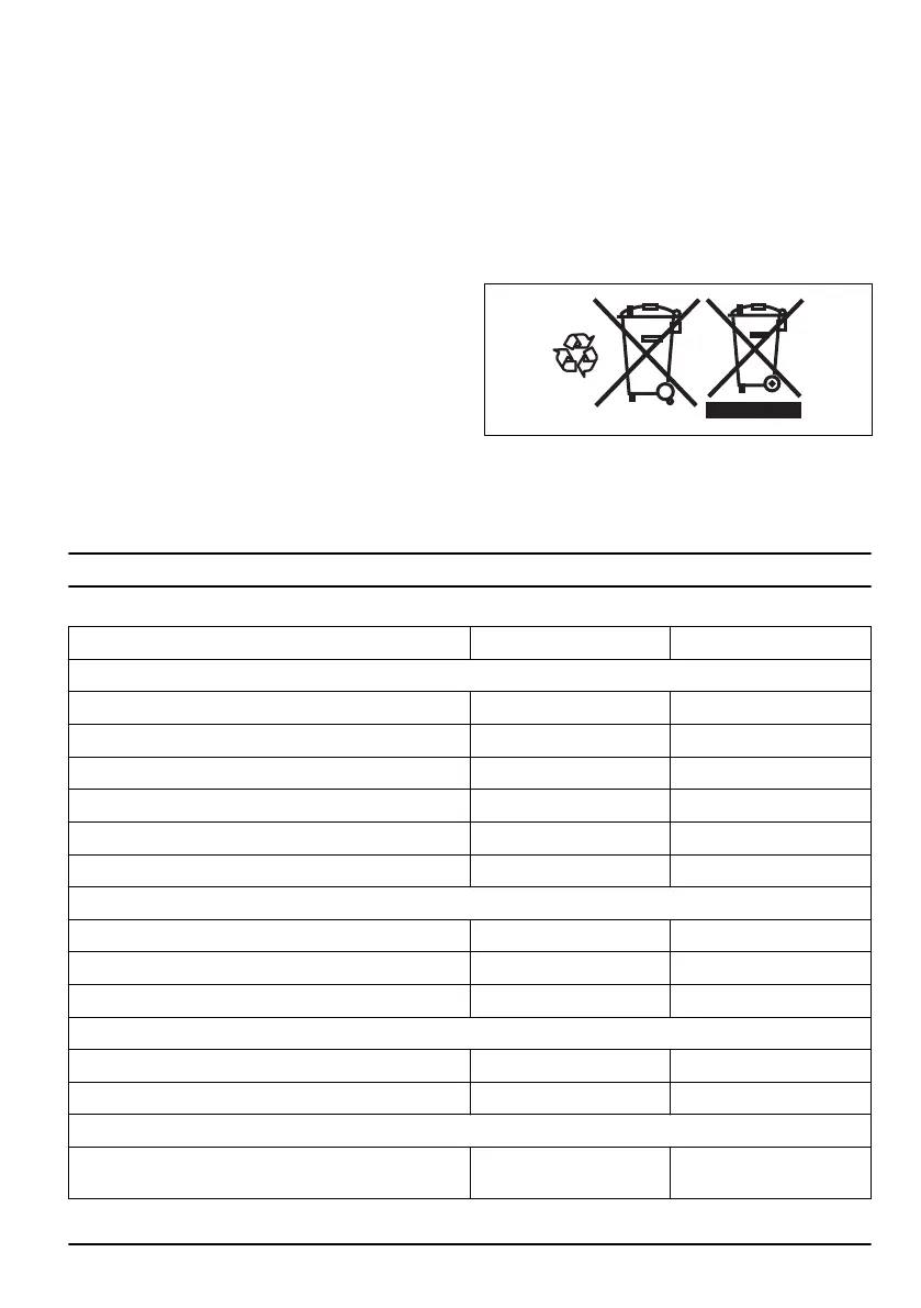 Page #155 background image