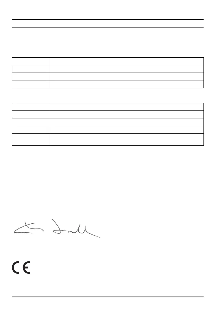 Page #158 background image