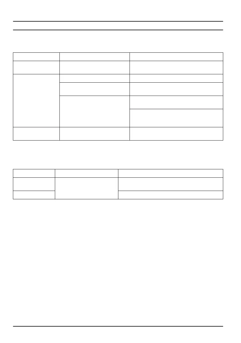 Page #174 background image