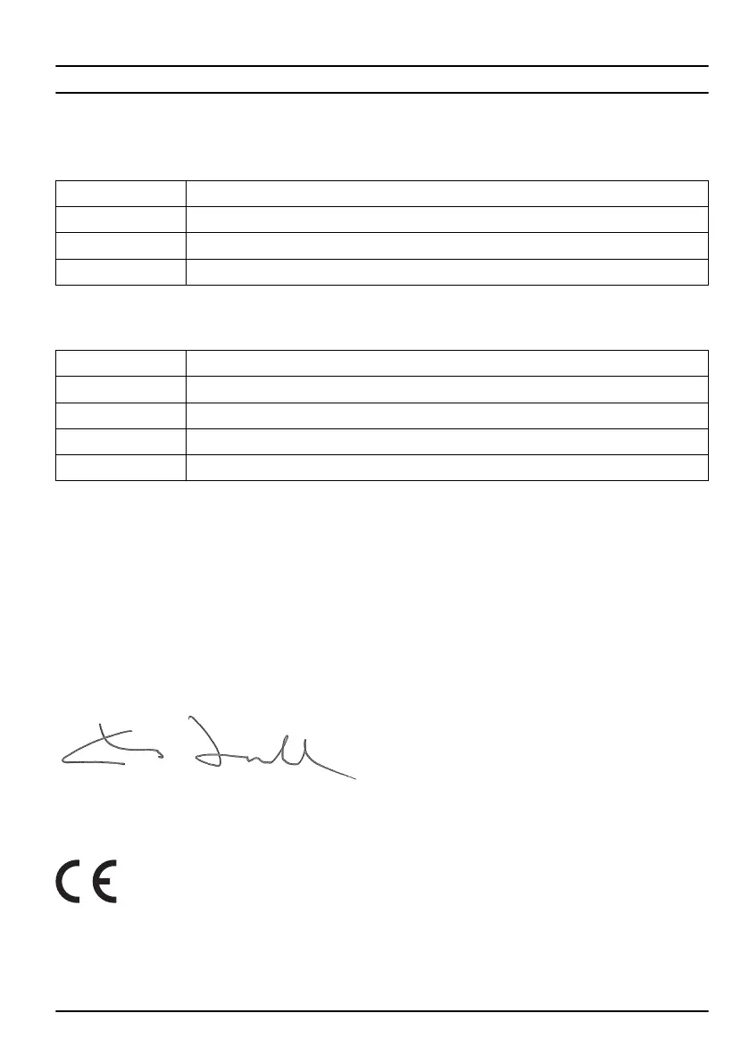 Page #179 background image