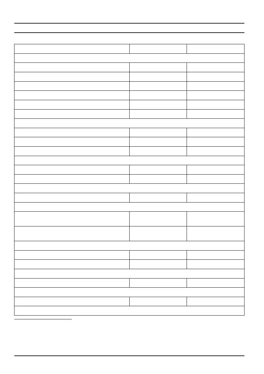 Page #198 background image