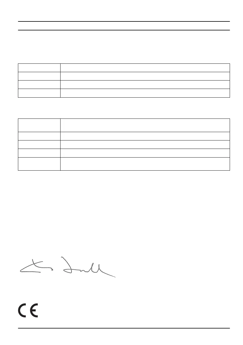 Page #223 background image