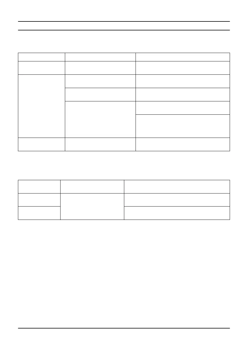 Page #239 background image