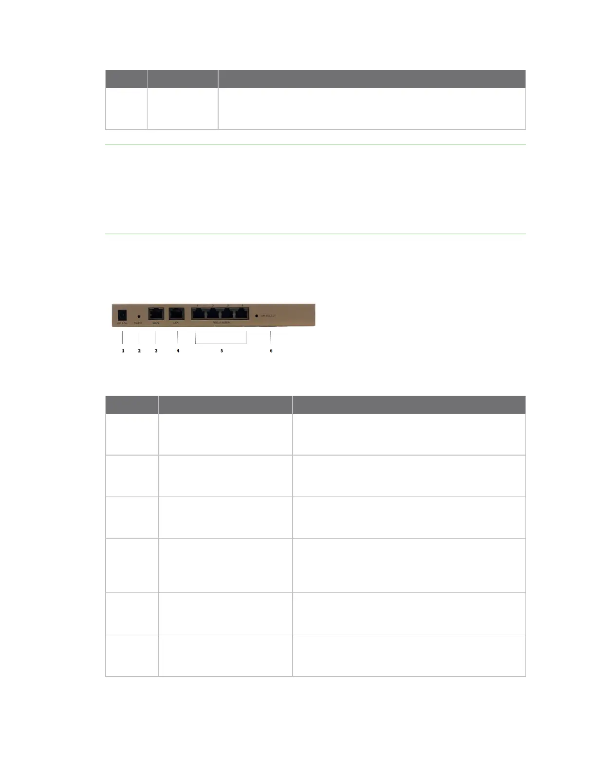 Page #887 background image