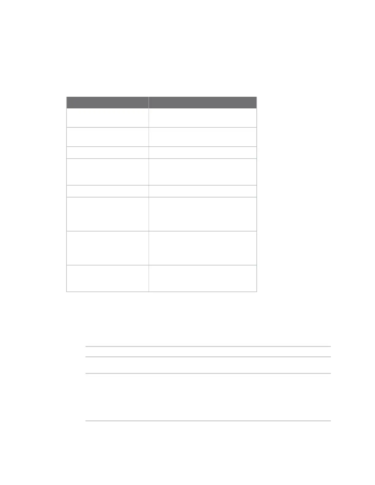 Page #925 background image
