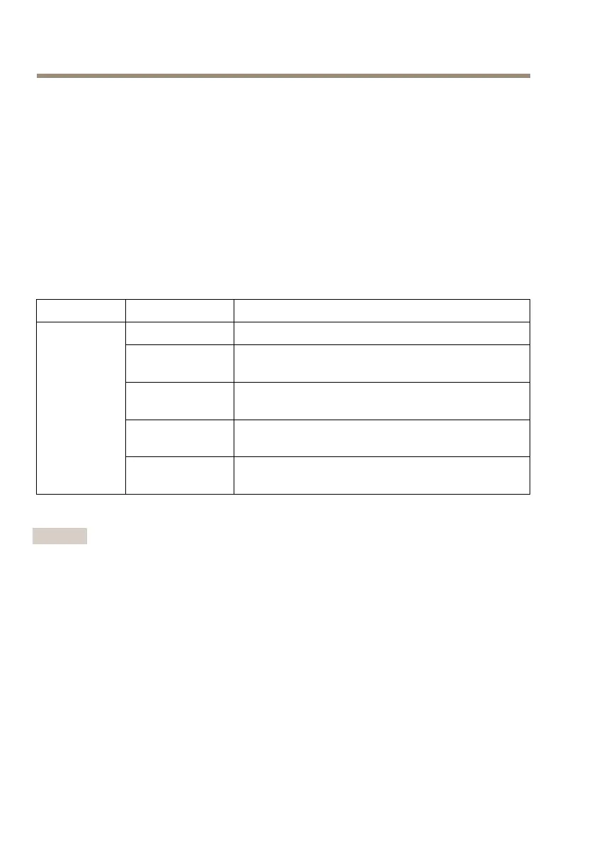 Page #50 background image