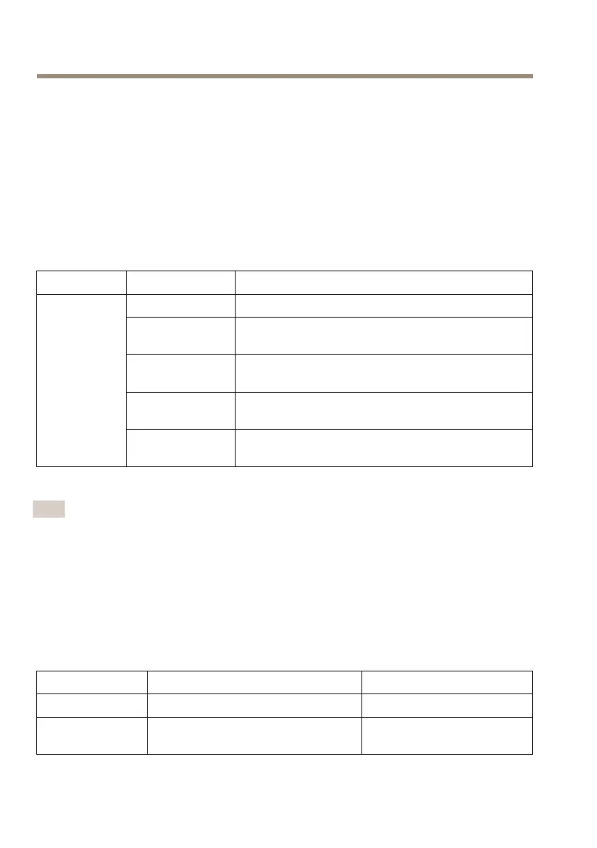 Page #70 background image