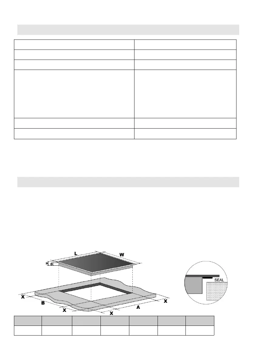 Page #28 background image