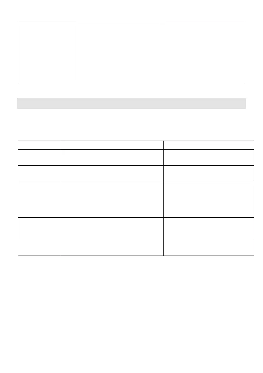 Page #59 background image