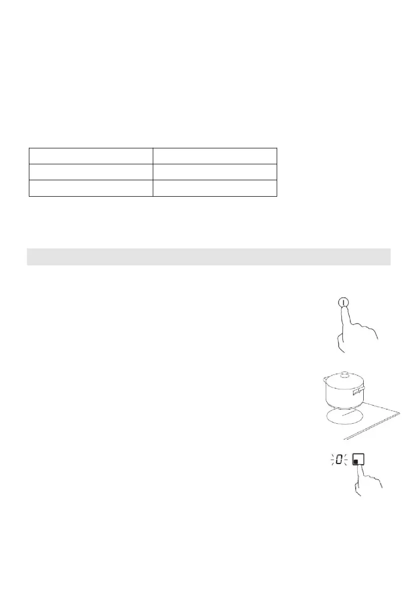 Page #77 background image