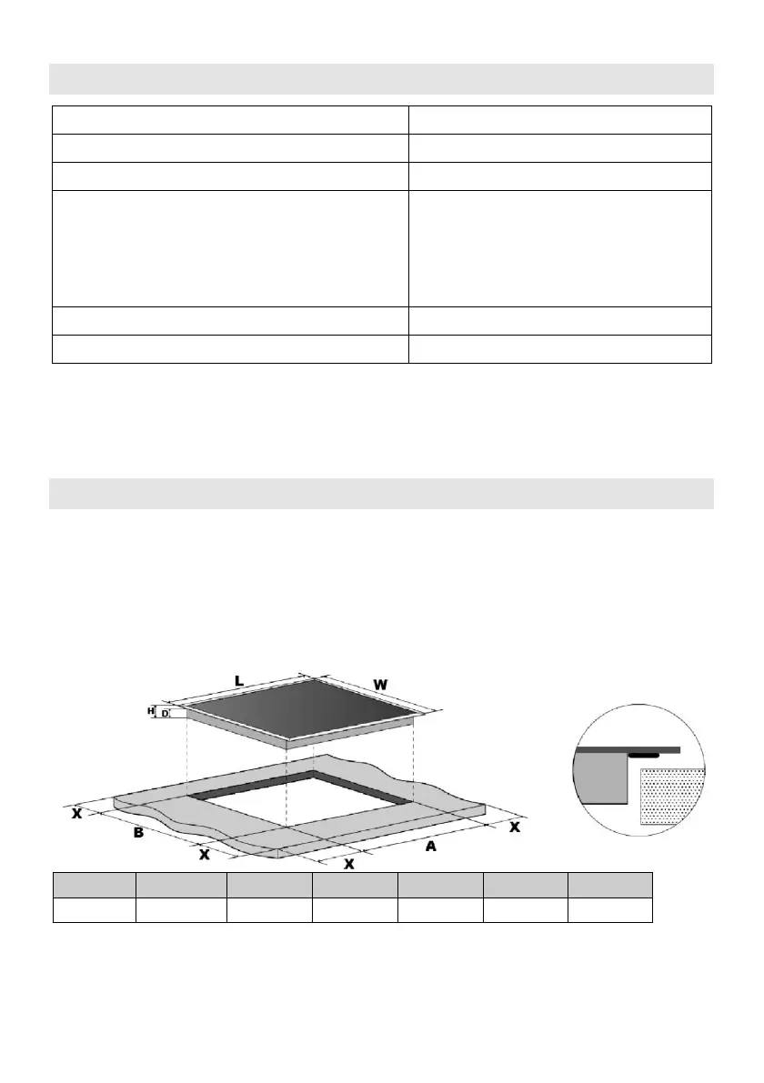 Page #92 background image