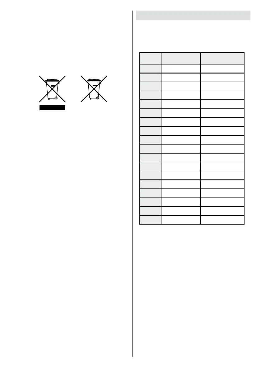 Page #67 background image