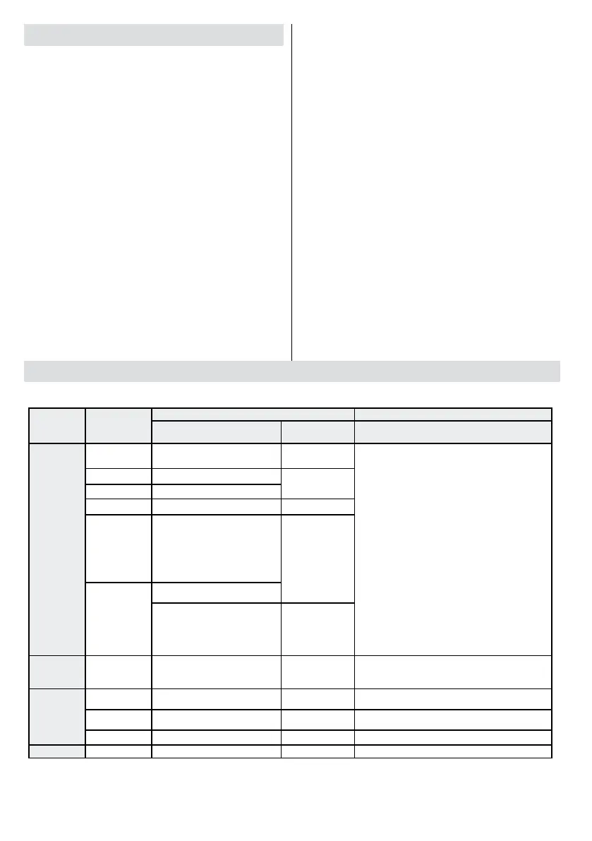 Page #68 background image