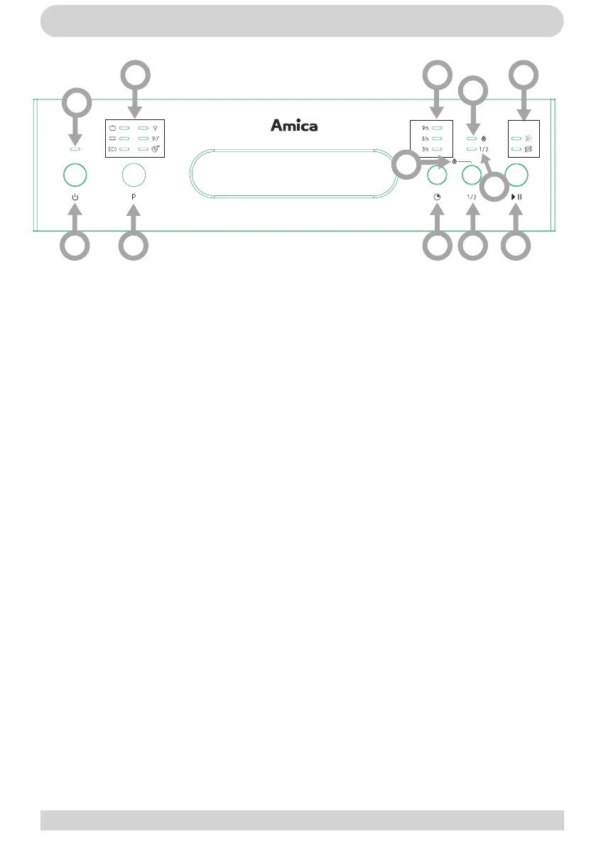 Page #10 background image