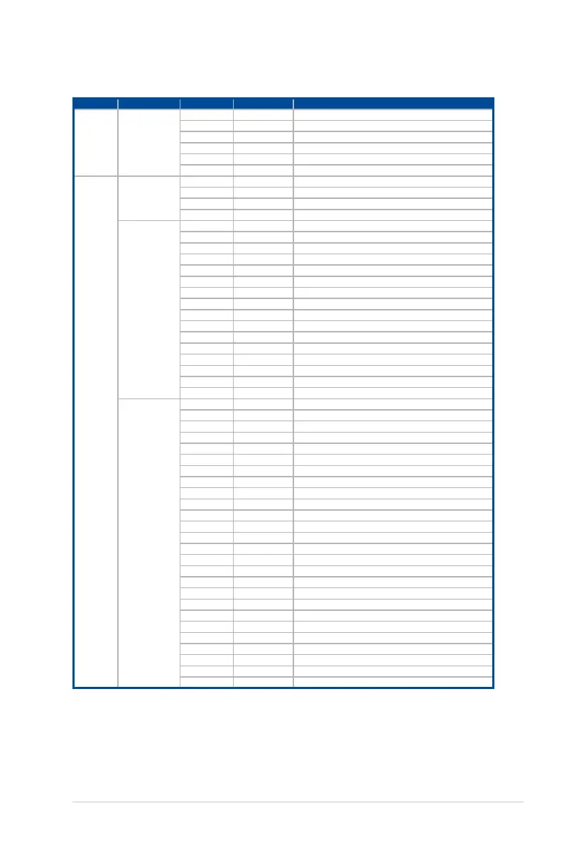 Page #127 background image
