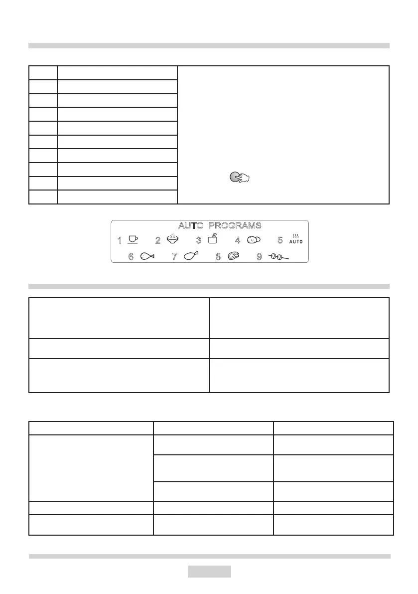 Page #86 background image