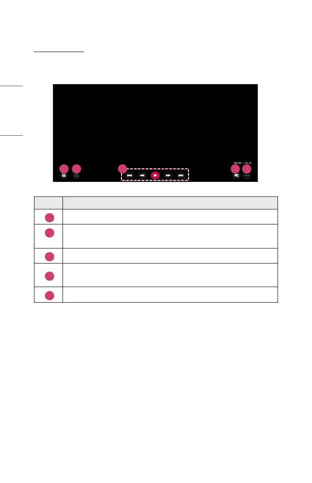 Page #77 background image